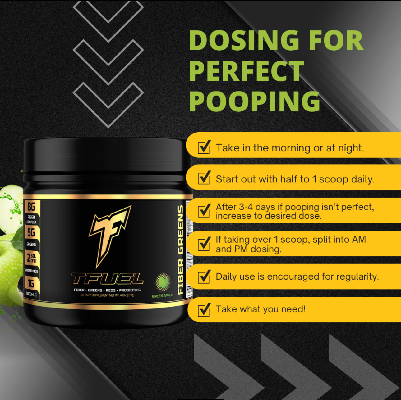TFUEL - Fiber Greens - Fiber - Greens - Reds - Probiotics - Benefits