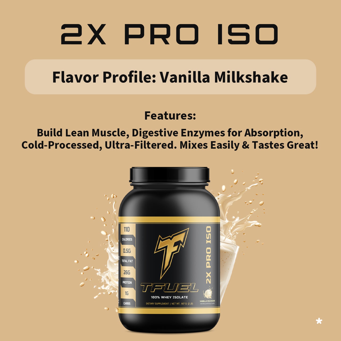 2x Pro ISO - Whey Isolate - Features