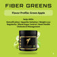 TFUEL - Fiber Greens - Green Apple - Features